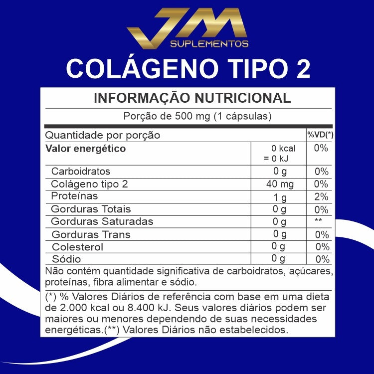 Colágeno Tipo 2 40mg – Saúde Articular e Mobilidade | 60 Cápsulas