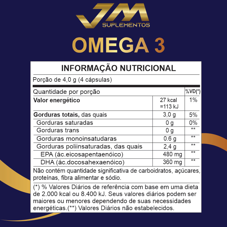 Ômega 3 EPA + DHA 120 cápsulas – JM Suplementos