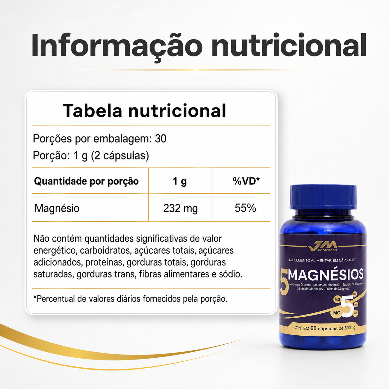 5 Magnésios 60 Cápsulas 500mg Jmsuplementos - JM Indústria de Suplementos