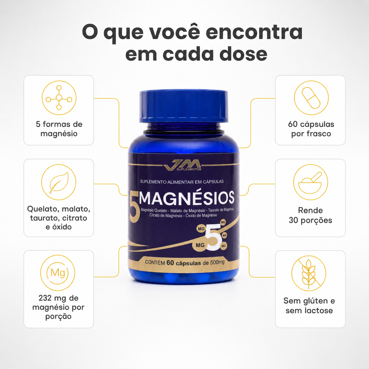 5 Magnésios 60 Cápsulas 500mg Jmsuplementos - JM Indústria de Suplementos